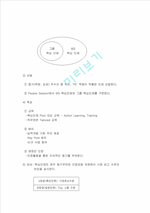 2000원][인재관리] 대한민국 대표기업 두산그룹의 인적 자원관리 사례 분석.hwp